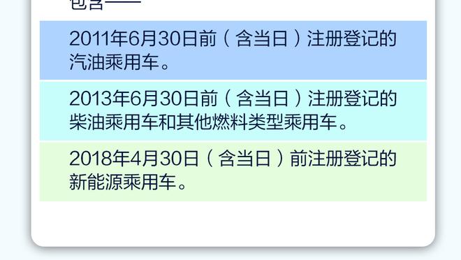 KD：我们不想在季中锦标赛被淘汰 知道这赛事对联盟来说很重要